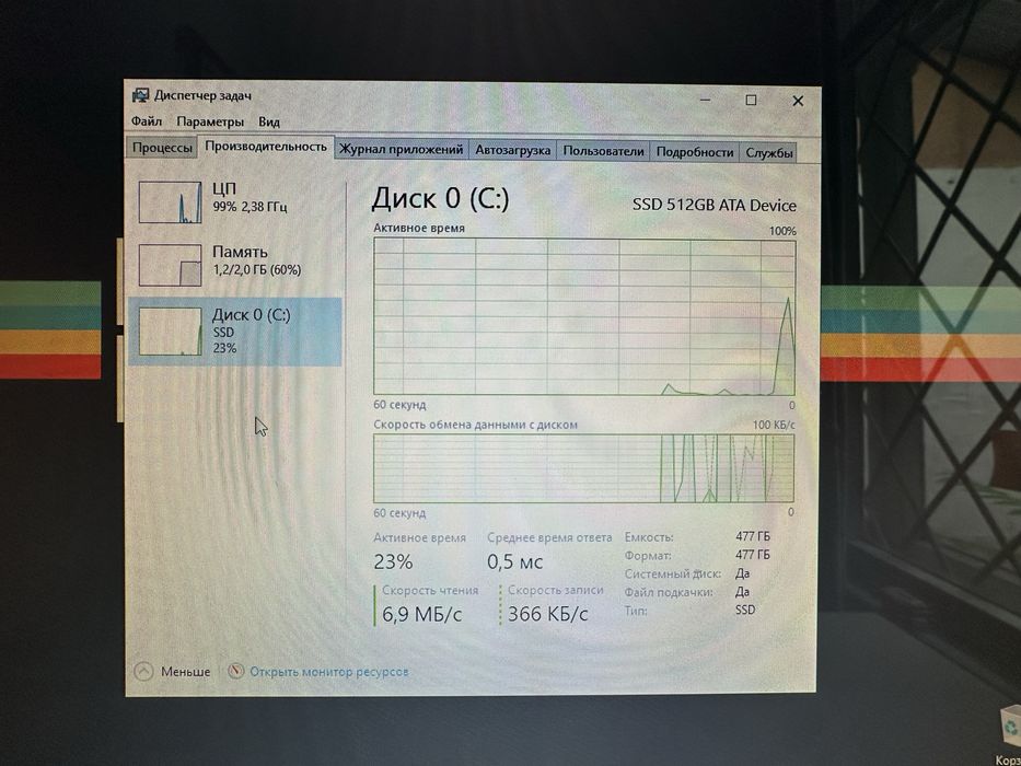 IMac 20” 2007 SSD 120Gb