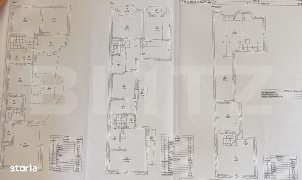 Proprietate multifunctionala, 401 mp + 985 mp teren, zona