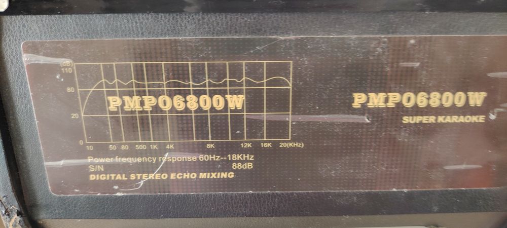 Активни колони с буфер