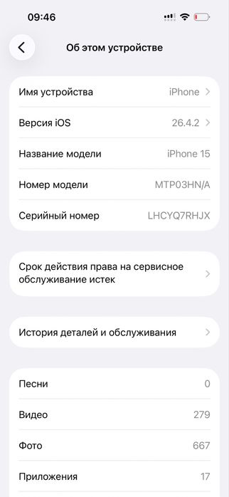 Iphone 15 Radnoy holata