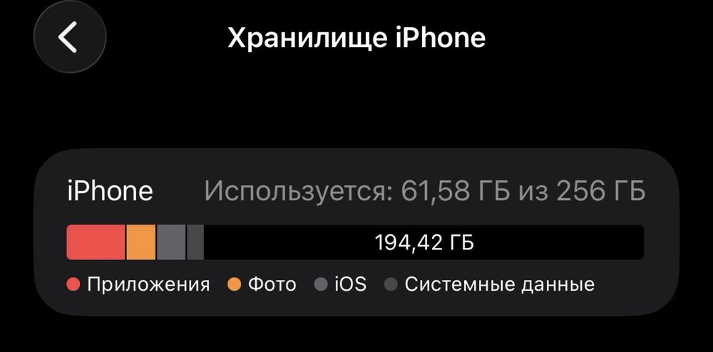 iphone 13 pro max 256gb