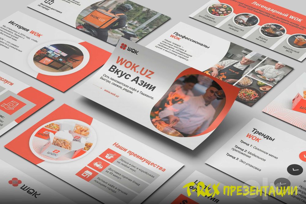 Презентация по вашим материалам | Услуга разработки любой сложности