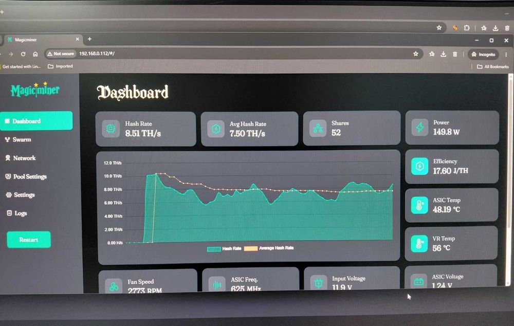 MagicMiner BG02 SHA-256 Bitcoin Miner