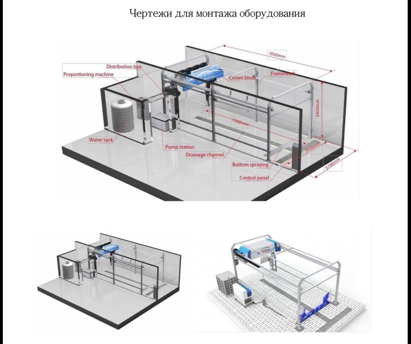 Автомат мойка готовый бизнес