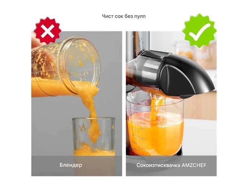 Бавнооборотна Сокоизстисквачка AMZCHEF, 200W