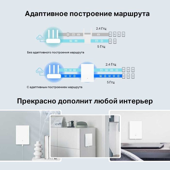 TP-Link Archer Air E5 Wi-Fi 6, AX3000 — ультратонкий гигабитный роутер