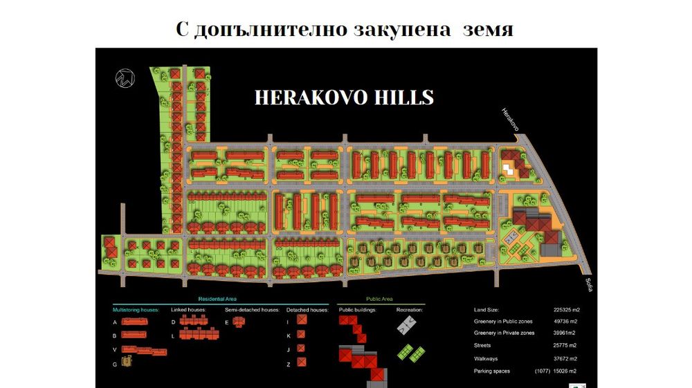 УПИ с проект за затворен жилищен комплекс от къщи в с. Хераково