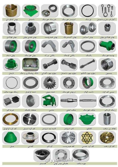 Запчасти для иранских дробилок.