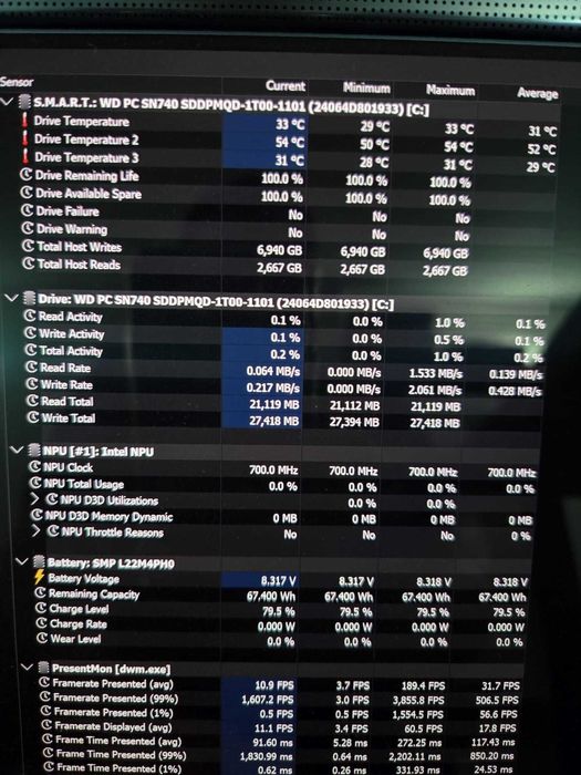 Vand laptop Lenovo Yoga Book Duo 9i 13IMU9 - impecabil