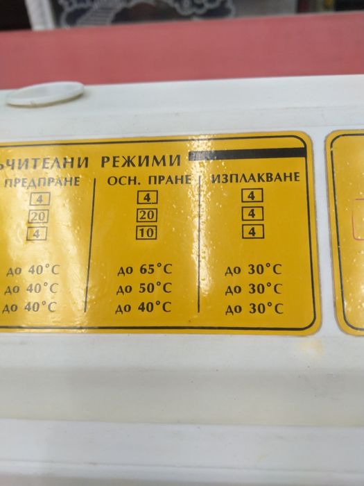 Полуавтоматична ретро пералня "Пепеляшка "