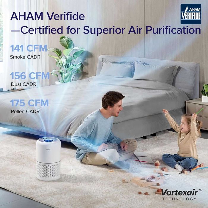 Смарт пречиствател за въздух Levoit Core 300S - WiFi и HEPA филтър