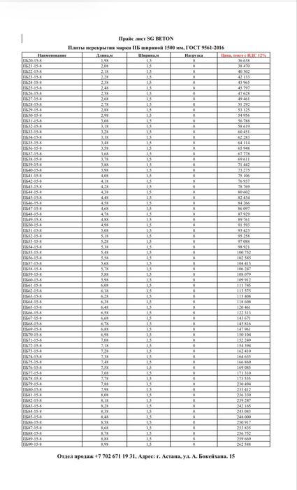Плиты перекрытия марки ПБ