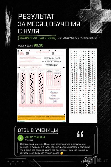 Репетитор по Химии