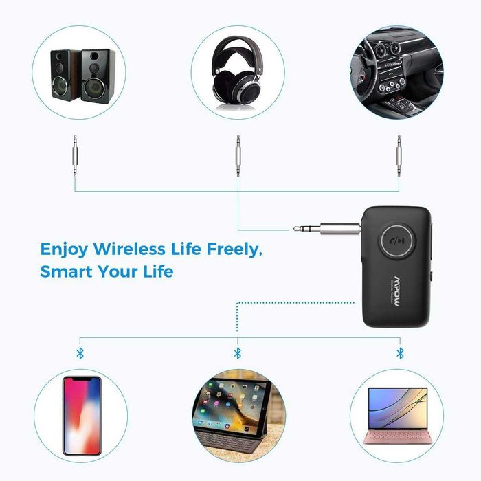 MPOW Bluetooth 5.0 приемник-за стриймване на музика  в автомобил, аудио уредби и др, с вграден микрофон