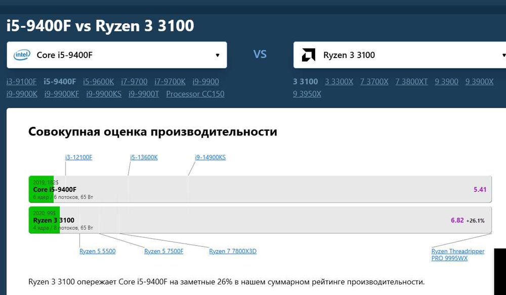 Системный блок с ryzen 3 3100