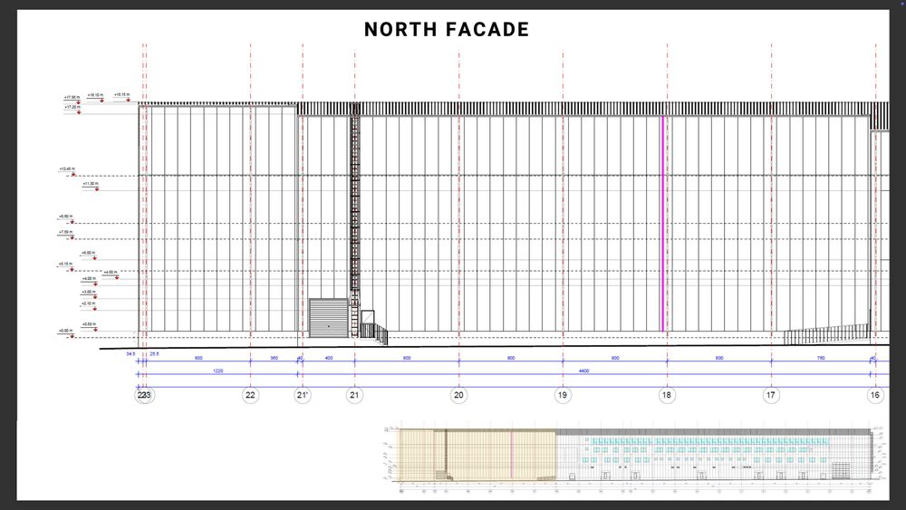 Склад под наем Русе