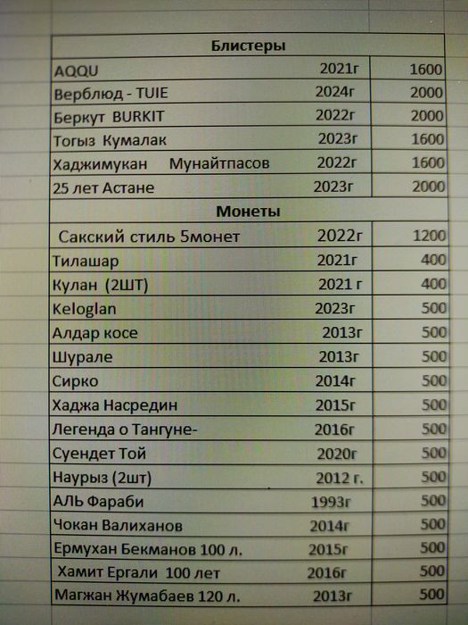 Продам коллекционные монеты.