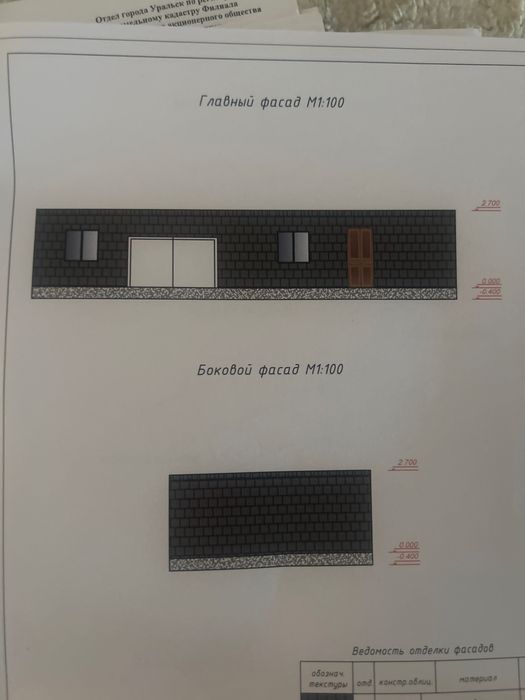 Продам гараж пишите звоните .