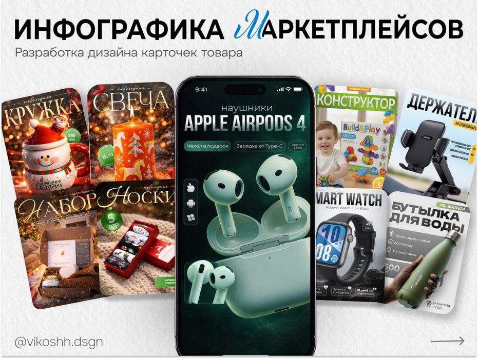 услуги графического дизайнера
