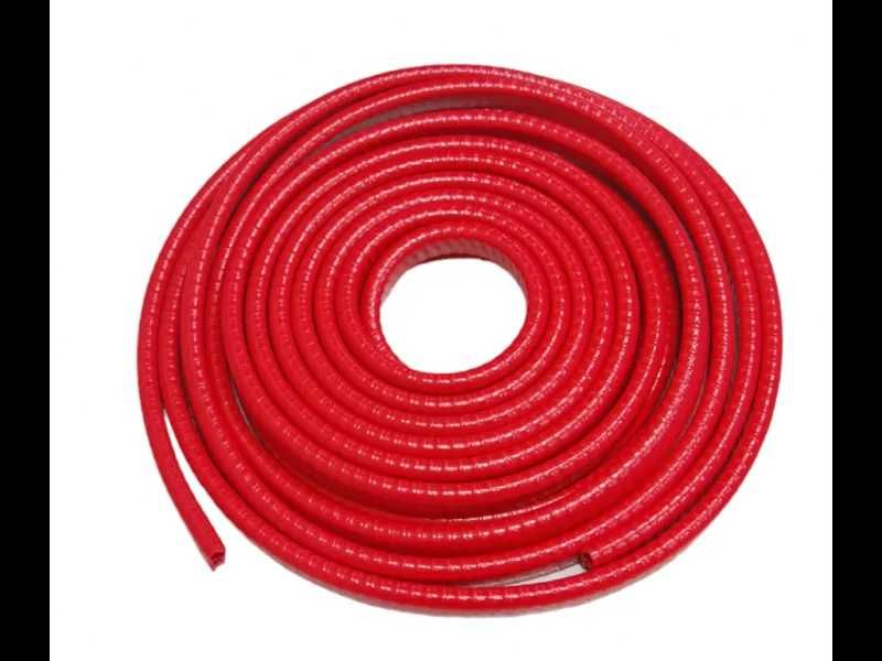 Предпазна лента за врата