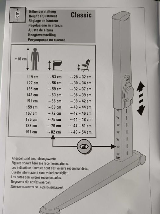 Masa birou pentru copii
