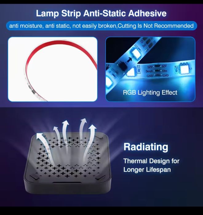 Banda led ambient tv