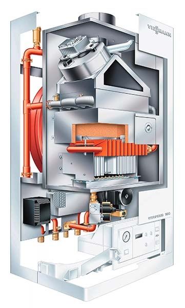 Ремонт газ котлов и газ колонков