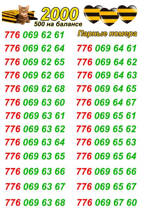 Сим карты. GSM номера Билайн От А до Я.