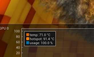 Placa Video RTX 3070 nVidia GeForce 8GB EVGA XC3