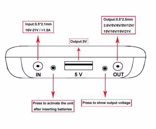POWER BANK UPS Външна преносима батерия USB 5V 3-21V и 3-12Vзахранване