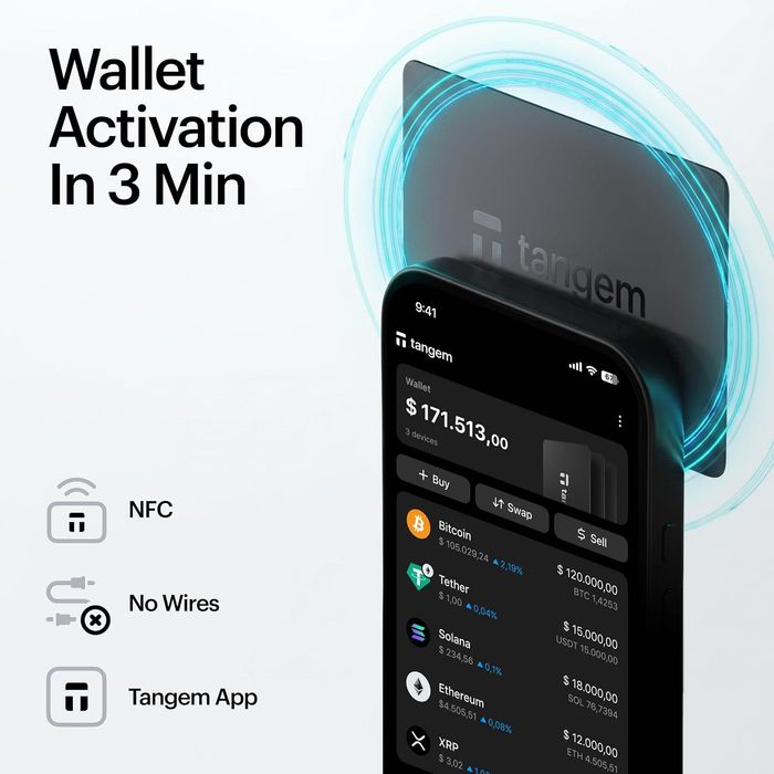 Portofel electronic Tangem 2 Card Set, pt monede virtuale Bitcoin,Ethereum,Dash,ZCash etc, Negru,sigilat