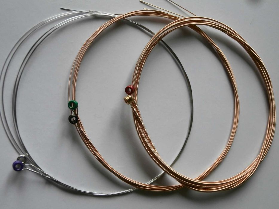 Струны для гитары