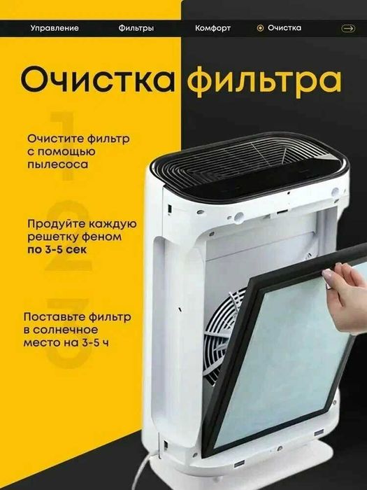 Очиститель Воздуха AERO LUX