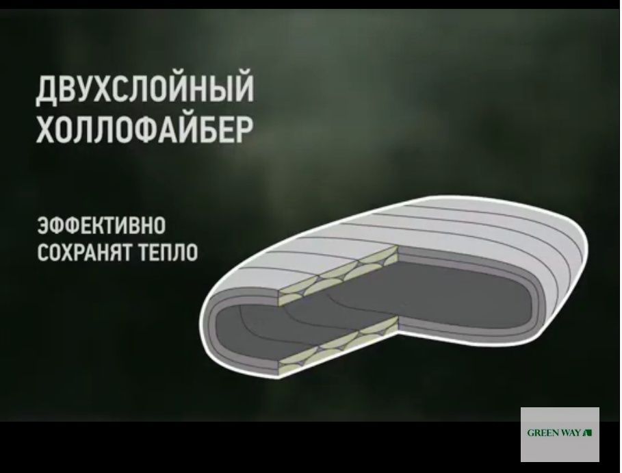 Продам спальный мешок Green Way