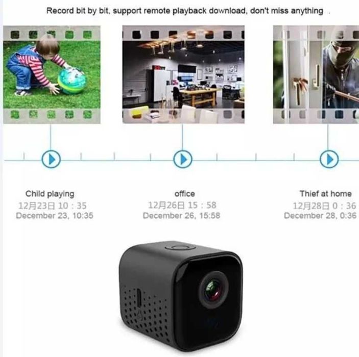 Мини камера A11.