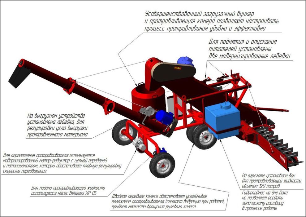Протравливатель семян ПС-10АМ