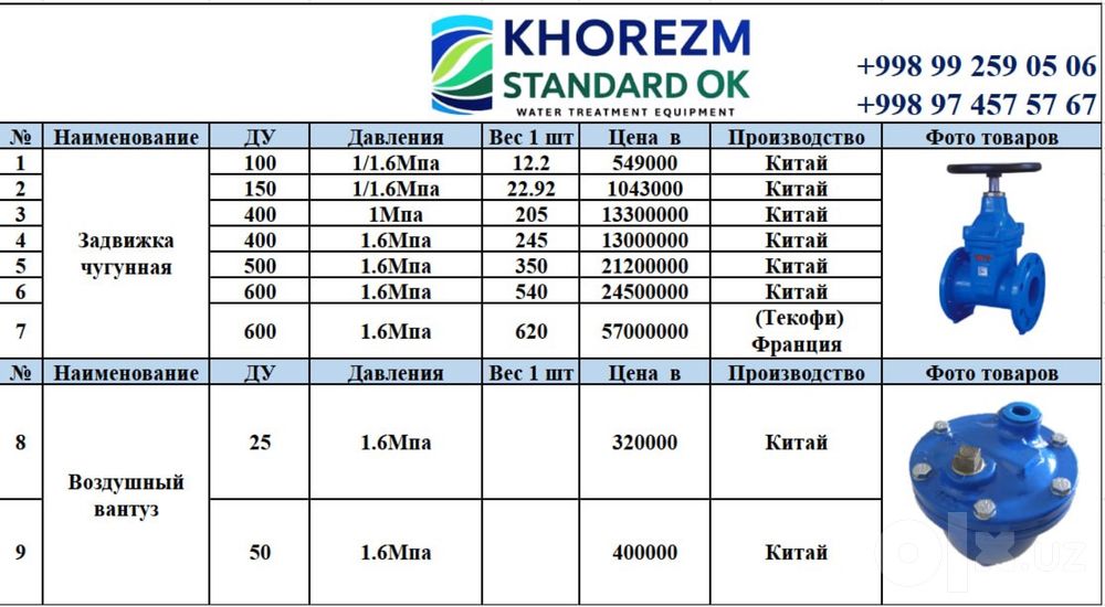 Задвижка чугунная ДУ400 РУ10 ОПТОМ Zadvishka