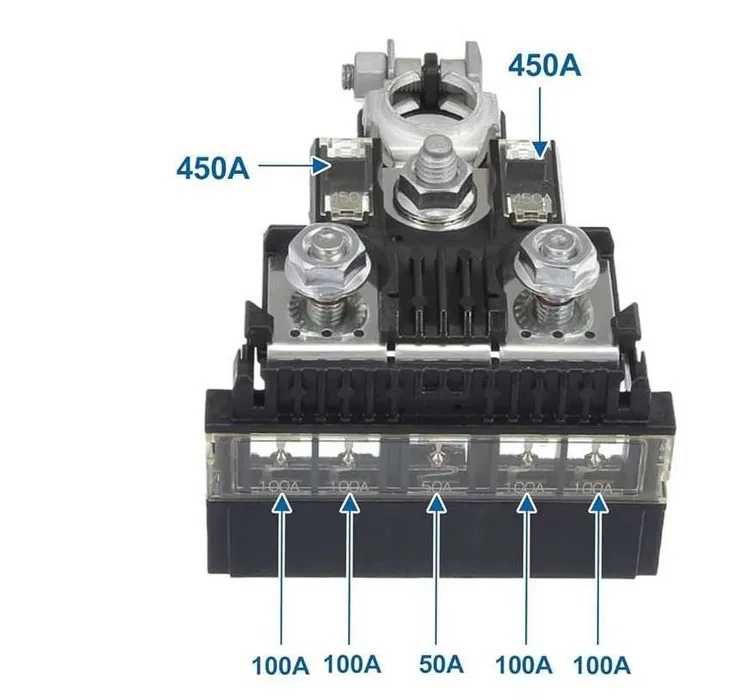 Borna Plus Nissan X Trail T32 1.6 dci 2014-2017