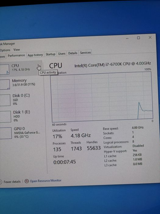 i7 6700k 4.2 ghz boost