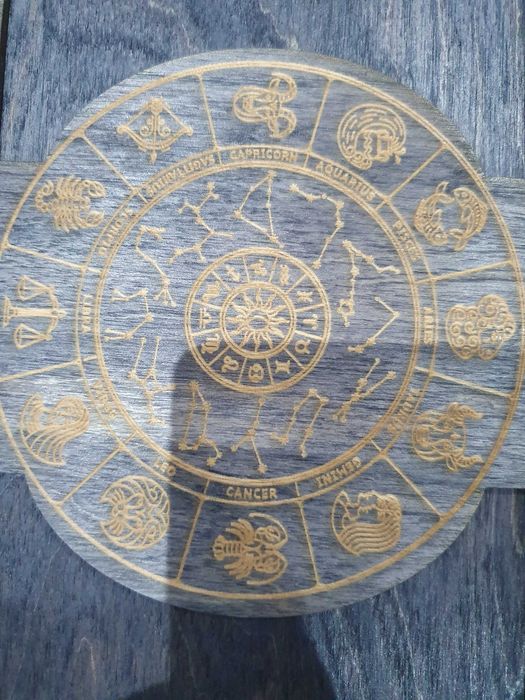 Ръчно Изработена Табла с Зодиакални Символи
