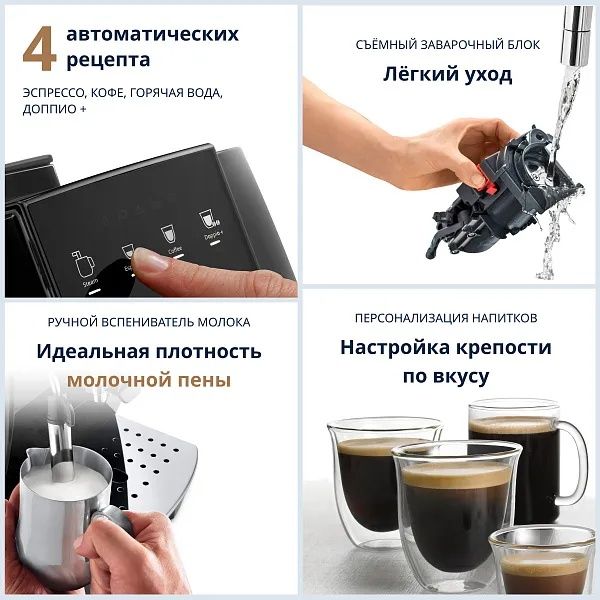 DeLonghi кофемашина ECAM 220.21.BG Американо Каппучино Латте в Скидке