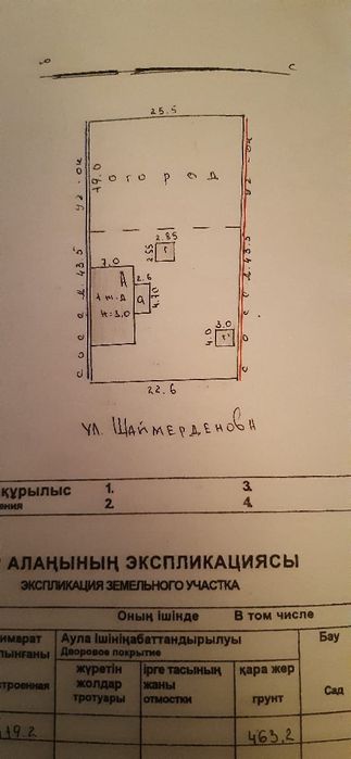 Үй. Пәтер. Саудасы бар! Келісеміз!