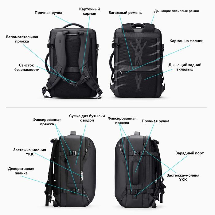 Ryukzak Noutbuk MR9993 
Brend: 
MARK RYDEN