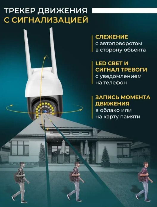 Камера видеонаблюдения 4G