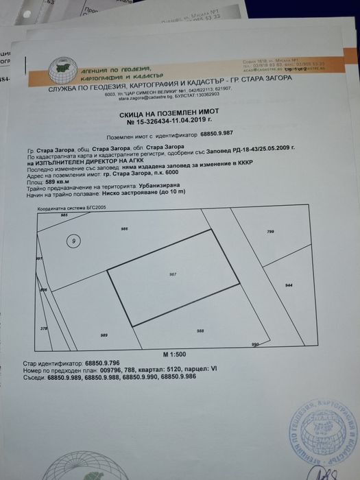 Продава се Парцел в Стара Загора, Кольо Ганчев - 2642 кв.м за 50 €/кв.м - Снимка #2