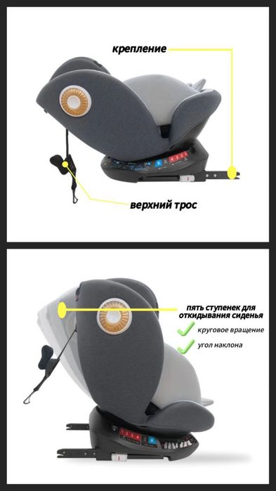 Автокресло детское