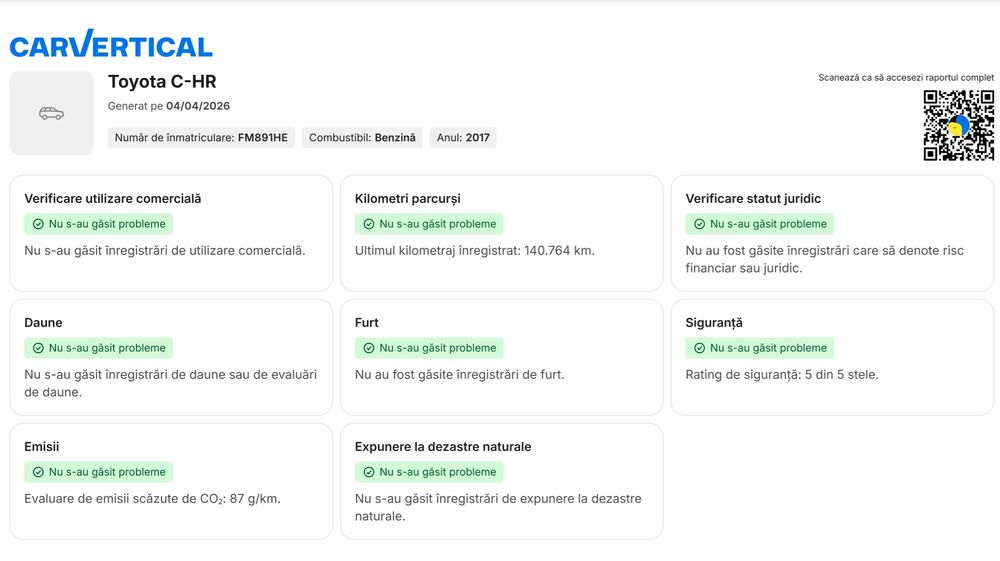 2017 Toyota C-HR 1.8 hibrid, full LED / Rate