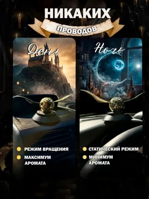 Ароматизатор автомобильный, древесно-мускусный;цветочно-фруктовый