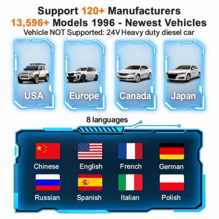 Автодиагностика OBD2 Automat-Скенер iCar 3, Bluetooth 5.2