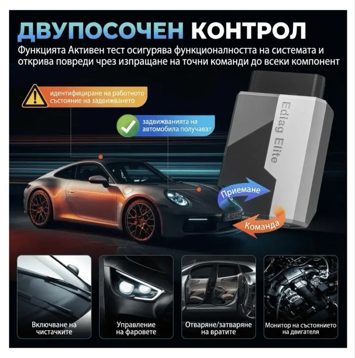 EDIAG ELITE 2026 / НЕ СПИРА! Автодиагностика с доживотни ъпдейти